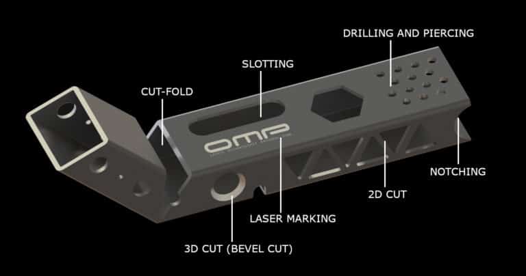 Testa di taglio 3D ENG